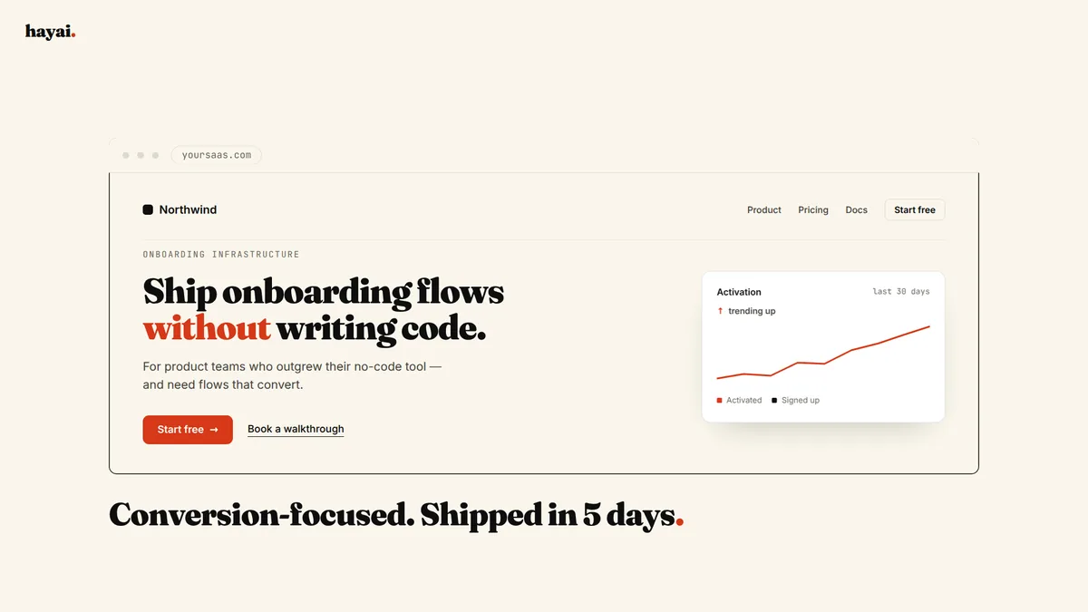 A still from the Hayai intro film — a sample SaaS landing page in a browser frame, with the line “Conversion-focused. Shipped in 5 days.” set beneath it.